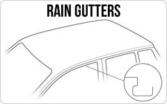 img-fit-guide-roof-rack-types-rain-gutters-1